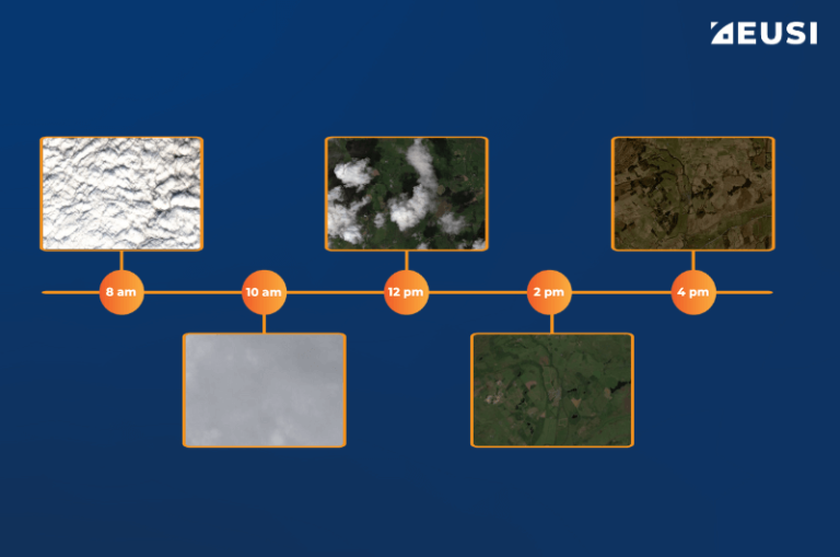 cloud cover timeline: while it's cloudy at certain times, satellites can collect the imagery at other times of the day